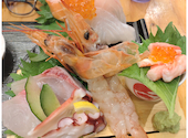 天ぷらと海鮮 ニューツルマツ 心斎橋パルコ店: はちろくさんの2026年07月07日の1枚目の投稿写真