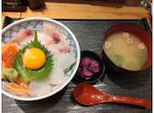 天ぷらと海鮮 ニューツルマツ 心斎橋パルコ店: はちろくさんの2026年07月27日の3枚目の投稿写真