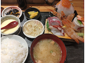天ぷらと海鮮 ニューツルマツ 心斎橋パルコ店: はちろくさんの2026年09月14日の2枚目の投稿写真