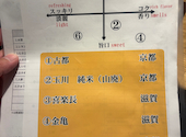 串だいにんぐ 炭焼浪漫家 京都八条口店: クタイワさんの2026年08月31日の1枚目の投稿写真