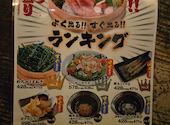 魚民 東大和市駅前店: なおとさんの2026年03月21日の1枚目の投稿写真