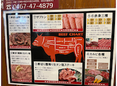 焼肉慶州 鎌倉大船店: 浪速の漫才師さんの2025年11月16日の2枚目の投稿写真