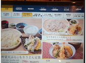 大衆食堂 てんぐ大ホール 吉祥寺サンロード店: すずさんの2026年05月27日の2枚目の投稿写真