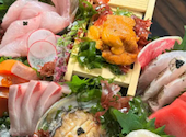 刺身と焼き物 ひゃくや 札幌駅JR高架下店: なしさんの2026年07月12日の1枚目の投稿写真