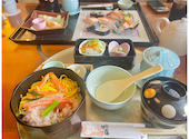 平塚甲羅本店: あゆさんの2026年07月28日の1枚目の投稿写真