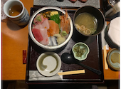 すし土風炉 町田西口店: 隊長さんの2026年09月06日の2枚目の投稿写真