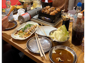 串カツ田中 仙台店: シェリママさんの2026年06月17日の1枚目の投稿写真