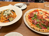 ミアボッカ Mia Bocca JR琴似駅前店: りゅうとさんの2026年03月14日の1枚目の投稿写真