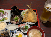 さえ丸おじさんの店 沼津駅南口店: ままるさんの2026年08月27日の1枚目の投稿写真