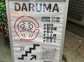DARUMA だるま: なけささんの2026年08月04日の1枚目の投稿写真
