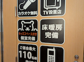 魚民 JR森ノ宮南口駅前店: もりねぇー。さんの2026年08月17日の1枚目の投稿写真