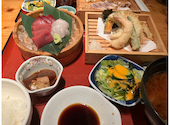 マルサ水産 名古屋本店: りなこさんの2026年05月11日の1枚目の投稿写真