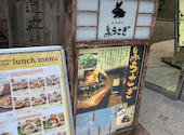 黒うさぎ 麹町店: まーちんさんの2026年08月25日の1枚目の投稿写真