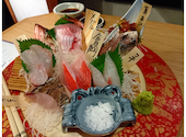 創作料理 ゆうが 沼津: にょっちゃんさんの2026年08月29日の1枚目の投稿写真