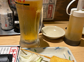 格安ビールと鉄鍋餃子 3・6・5酒場 渋谷本店: うさぎさんの2023年06月29日の1枚目の投稿写真