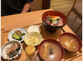 都夏　府中: aaaさんの2026年07月20日の2枚目の投稿写真
