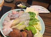 ふぐ うなぎ料理 玄品 法善寺総本店: schlyさんの2026年04月04日の3枚目の投稿写真