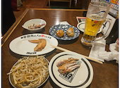 酔っ手羽 岡山西口店: まきちゃんさんの2026年08月18日の2枚目の投稿写真