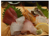魚 駅前 サンキタ総本店: たけさんの2026年06月11日の1枚目の投稿写真