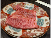 金星 きんぼし 福島店: としくんさんの2026年08月02日の2枚目の投稿写真