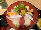 本格板前居酒屋 お魚総本家 アスティ静岡店: みぽさんの2026年05月29日の2枚目の投稿写真