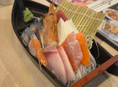 恵美須商店 南2西5: CKRさんの2026年08月07日の1枚目の投稿写真