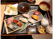 三ノ宮高架下大衆酒場 いのうえ: KOUZI777さんの2026年06月06日の2枚目の投稿写真