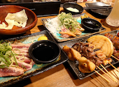やきとり たづや JR平野店: ちーすけさんの2026年08月26日の1枚目の投稿写真