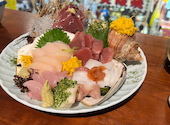 魚浜: おかちめんこさんの2026年08月01日の1枚目の投稿写真