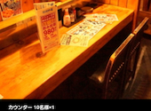炭火居酒屋 炎 札幌駅西口店: ヒロさんの2026年06月15日の1枚目の投稿写真