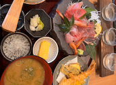 釜炊きごはん銀シャリ魚と肉時々お酒: ゆゆさんの2026年08月12日の1枚目の投稿写真