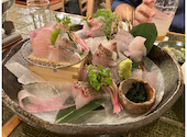 夜ノ森 川崎: つむぎさんの2025年06月02日の1枚目の投稿写真