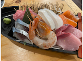 恵美須商店 白石: かっこちゃんさんの2026年08月25日の1枚目の投稿写真