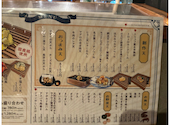天ぷら酒場 KITSUNE 藤が丘店: momoさんの2026年08月28日の3枚目の投稿写真