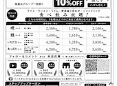 肉屋のしゃぶしゃぶ: つばちゃんさんの2026年08月12日の1枚目の投稿写真
