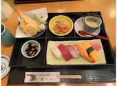 安さん 大丸店: ゆみんさんの2026年05月11日の1枚目の投稿写真