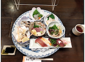 とさ市場: ゆうさんの2023年01月08日の1枚目の投稿写真
