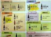 日本酒原価酒蔵 渋谷本店: ティガーさんの2026年08月31日の1枚目の投稿写真