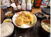 淀屋橋ふしみの 和がや: テツさんの2026年04月15日の1枚目の投稿写真