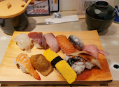 元祖ぶっち切り寿司　魚心　梅田店: ぺんたさんの2026年03月の1枚目の投稿写真