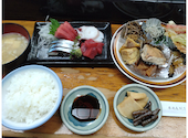 しずこの口コミ画像1