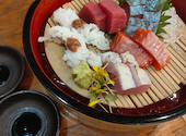 海鮮居酒屋おどりや 香里園駅前店: キウィさんの2026年05月11日の3枚目の投稿写真