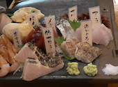 旬魚酒菜 五郎 古町店: けいたおやじさんの2026年05月01日の1枚目の投稿写真