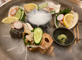 神蔵 かみくら 天満本店: よ～こさんの2025年06月15日の1枚目の投稿写真