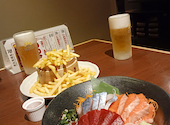 炭火居酒屋 炎 北24条店: けっちーにさんの2026年05月29日の1枚目の投稿写真
