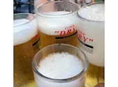 横浜モアーズ食べ放題 BBQビアガーデン: リチャードさんの2026年05月31日の1枚目の投稿写真
