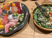 居酒屋美々 すすきの本店: ミッツーさんの2026年04月19日の1枚目の投稿写真