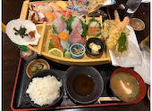 魚匠 神戸 隆明 北野坂本店: りょうママさんの2026年05月24日の2枚目の投稿写真