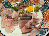 酔魚の交わり: ゆきさんの2025年04月01日の2枚目の投稿写真