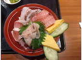 さかな酒場 魚星 小田原駅前店: ヒロさんの2026年06月29日の1枚目の投稿写真